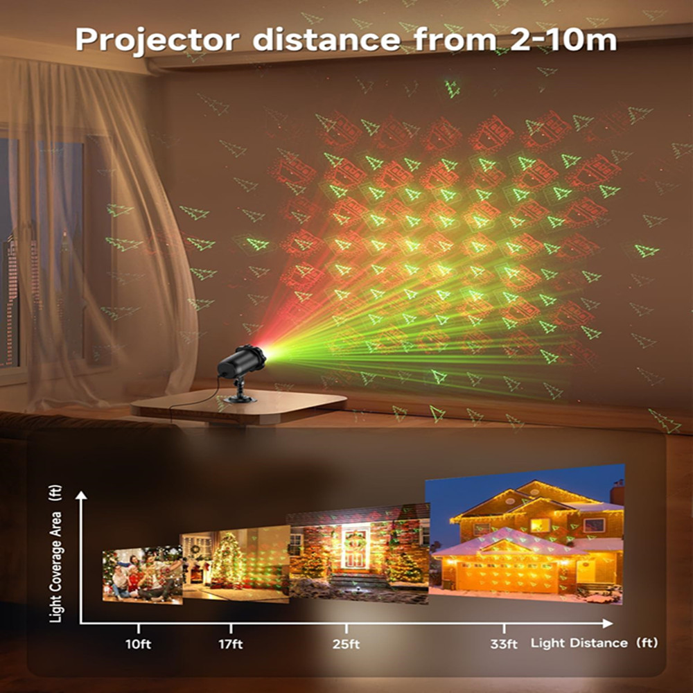 أضواء خارجية لجهاز عرض ليزر، م - مراجعة Industrial Laser Projector وسعره