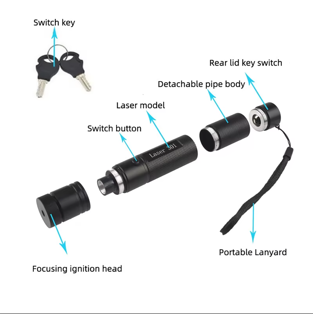 مؤشر ليزر أخضر، مصباح LED للتد - مراجعة Industrial Laser Pointer وسعره