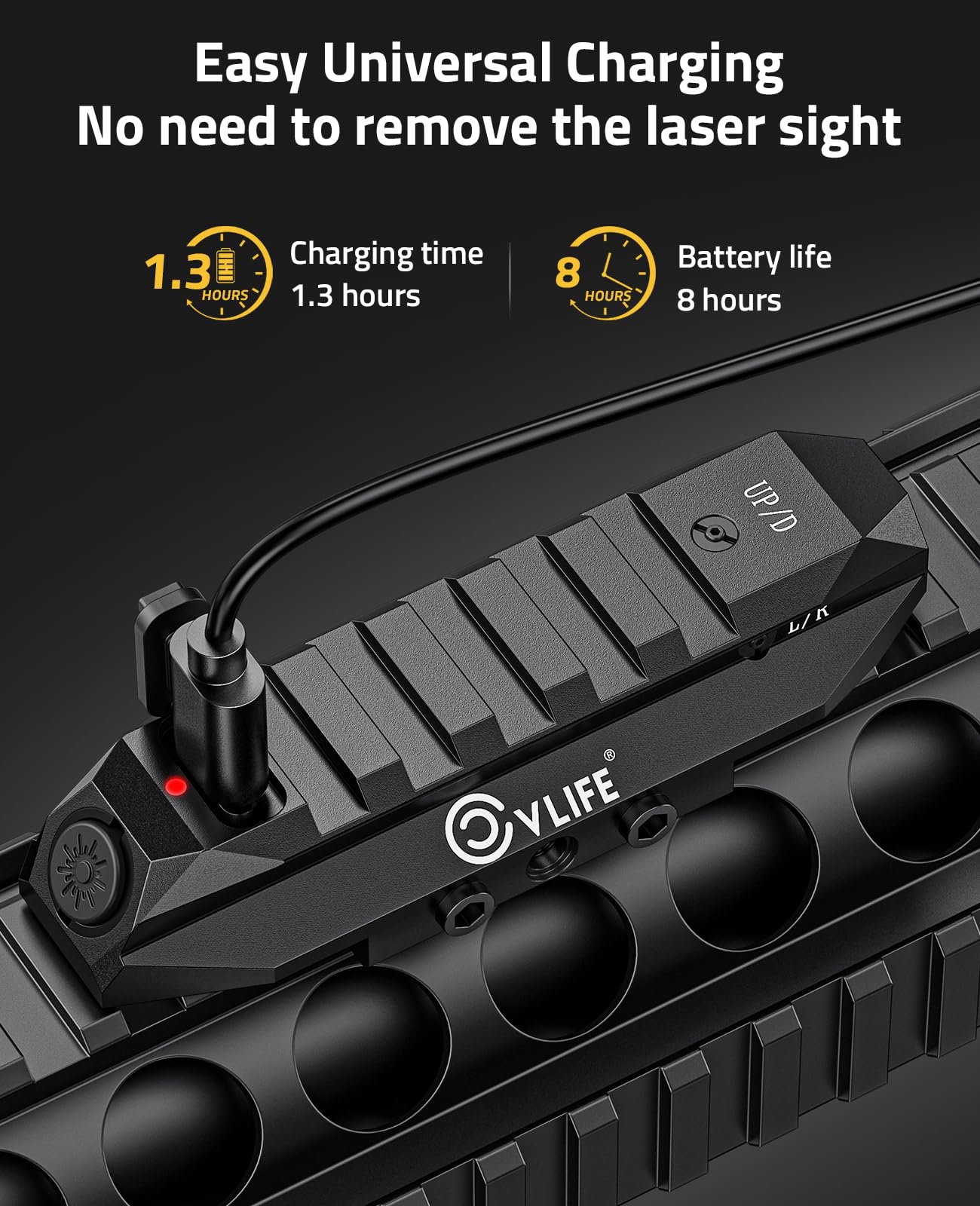 رؤية ليزر منخفضة المستوى CVLIF - مراجعة Industrial Laser Pointer وسعره