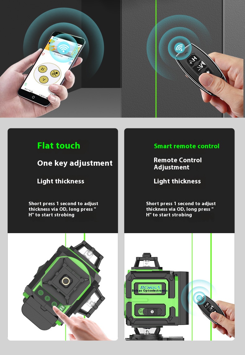 جهاز ليزر أخضر 4D16-Line للاست - مراجعة Industrial Laser Projector وسعره